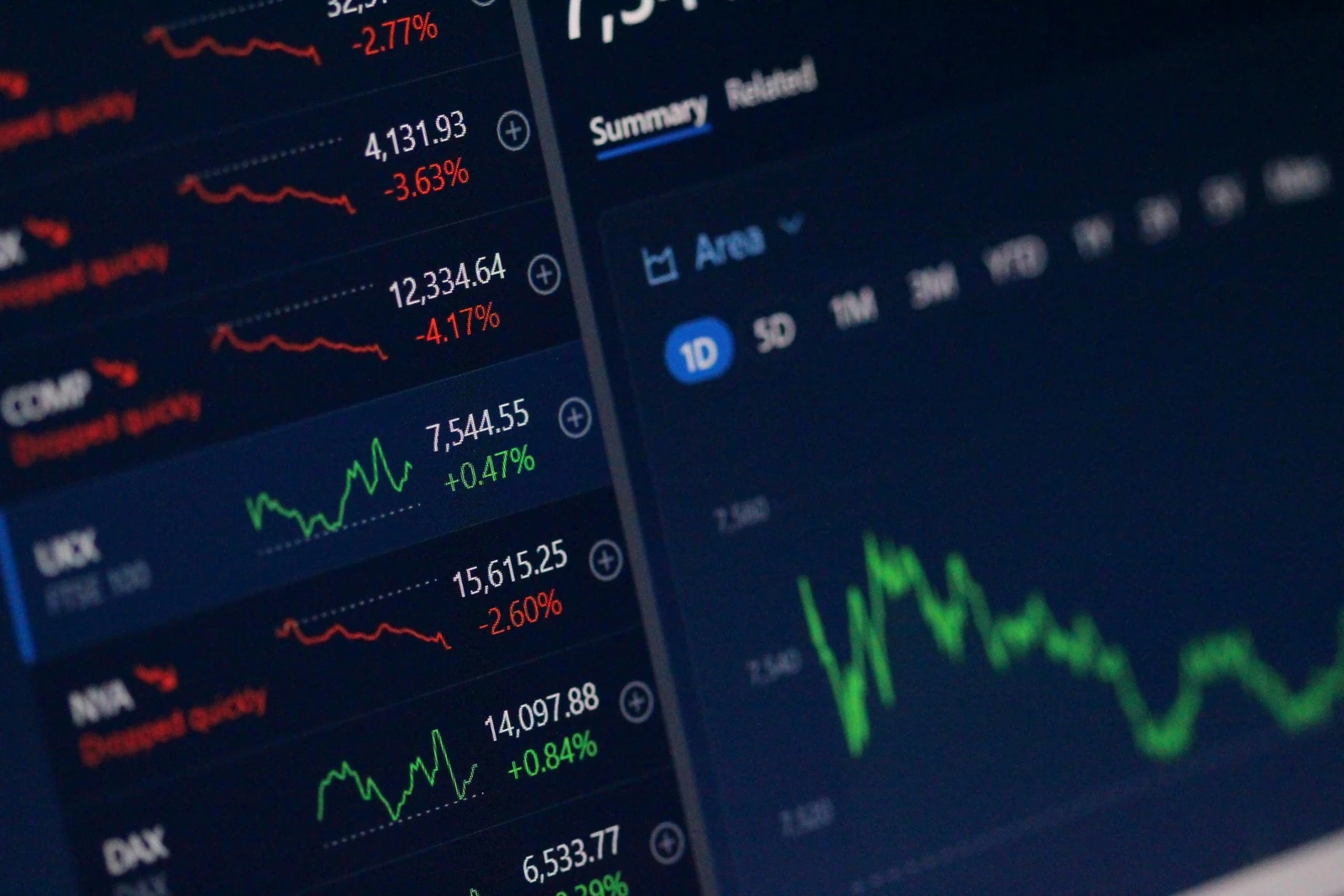 Stock market trading screen showing financial charts and index performance for an IPO communications strategy blog